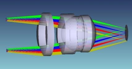Zemax OpticStudio ray tracing simulation for custom optical design
